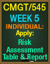 CMGT/545 Week 5 Apply: Risk Assessment Table & Report